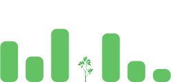 Bar Chart