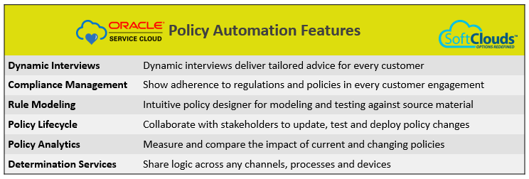 Customer Service with Oracle