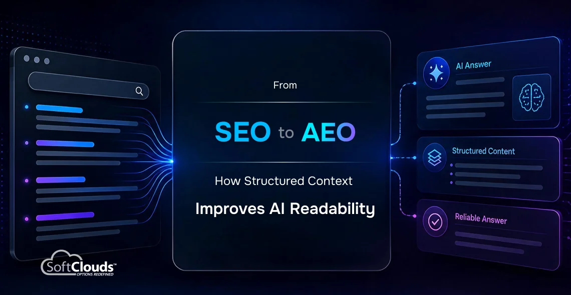From SEO to AEO: How Structured Context Improves AI Readability