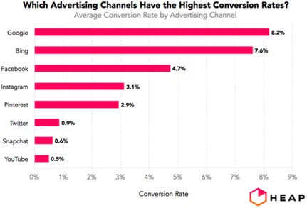 CX Trends 2024 Unleashing the Power of Customer Experience