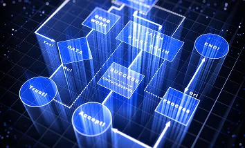 Database Architecture & Design